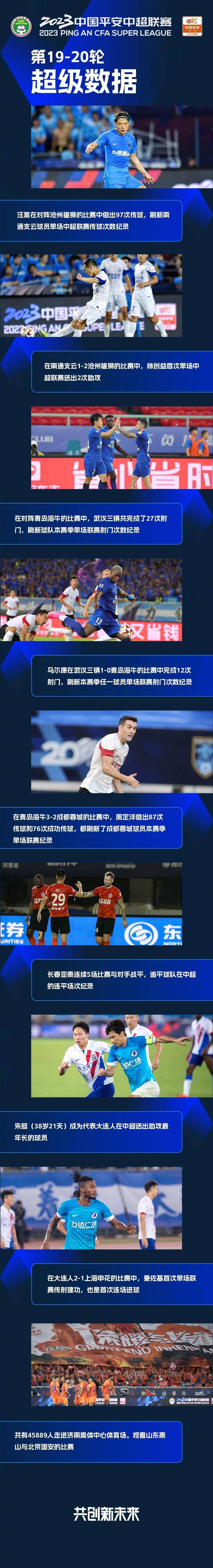 无论我们过去赢得了多少荣誉，我们永远都在为了下一个奖杯而战。